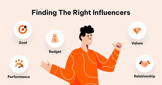 How to Choose the Right Influencer for Your Brand: A Complete Guide